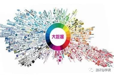 大數據處理的五大關鍵技術及其應用探索